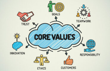 core-valuese-1200×900