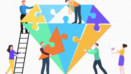 5 Organizational Culture Trends in 2026